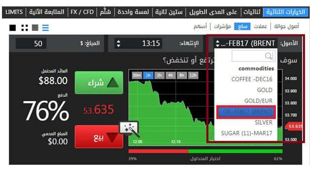 باينري أونو Binary Uno و تداول النفط