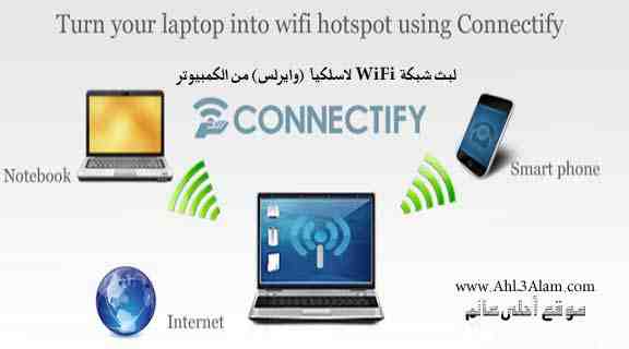 برنامج Connectify Hotspot بث وايرلس من الكمبيوتر لاسلكياً