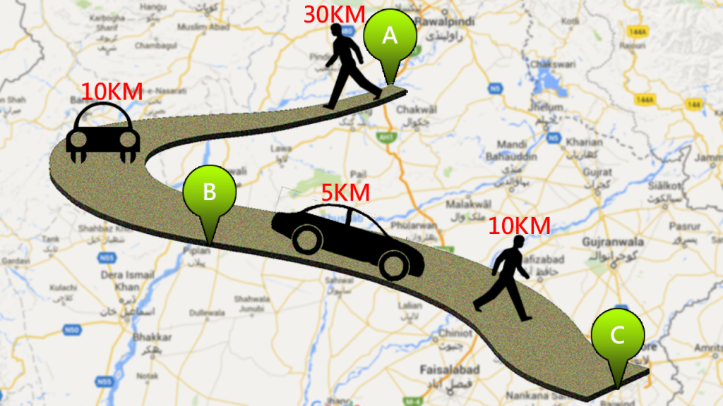 تطبيق للبحث عن أسهل وأسرع الطرق لوجهتك GPS Route Finder