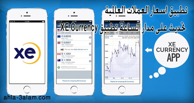 تطبيق اسعار العملات العالمية بتحديث على مدار الساعة تطبيق XE Currency