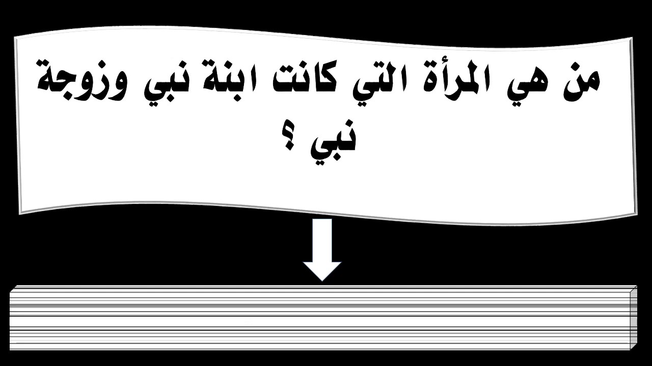 من هي السيدة التي ابوها نبي واخوها نبي وزوجها وابنها نبي